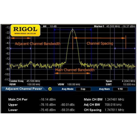 Advanced Measurement Kit RIGOL AMK DSA800 Activation Key  for RIGOL DSA800