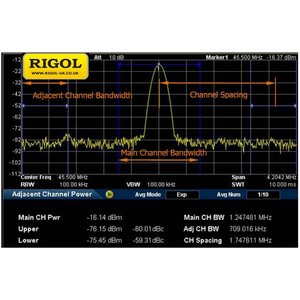 Juego de opciones de software RIGOL AMK DSA800 código de activación  para RIGOL DSA800